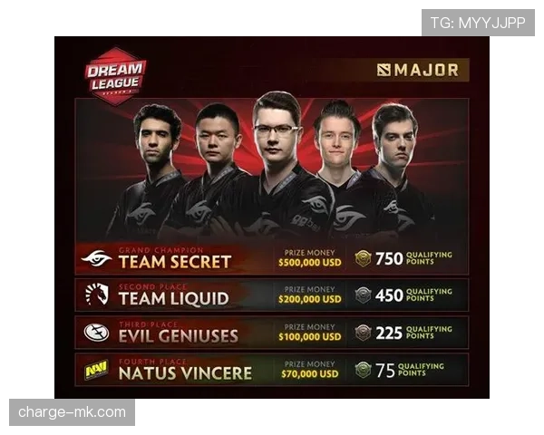 丹麦超争冠白热化：群雄逐鹿，积分胶着难分高下