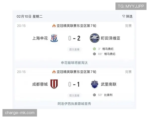 中超联赛引进西亚新星，球队竞争力或将显著提升