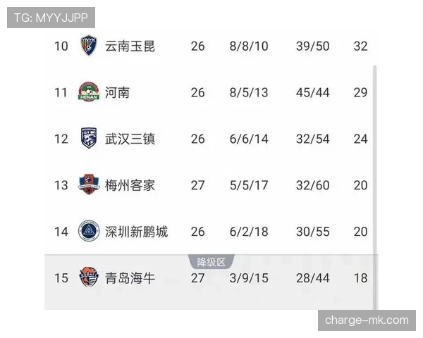 中超联赛最新赛况解读