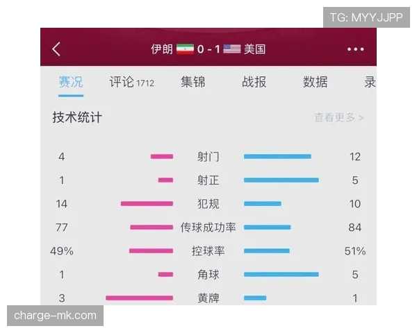 2026世界杯小组赛三轮结束如何比较排名
